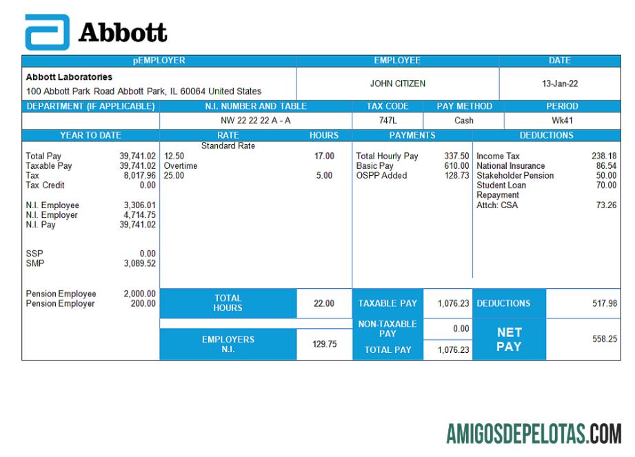 Empresa distribuidora de dispositivos médicos da Abbott Laboratories no Reino Unido modelo
